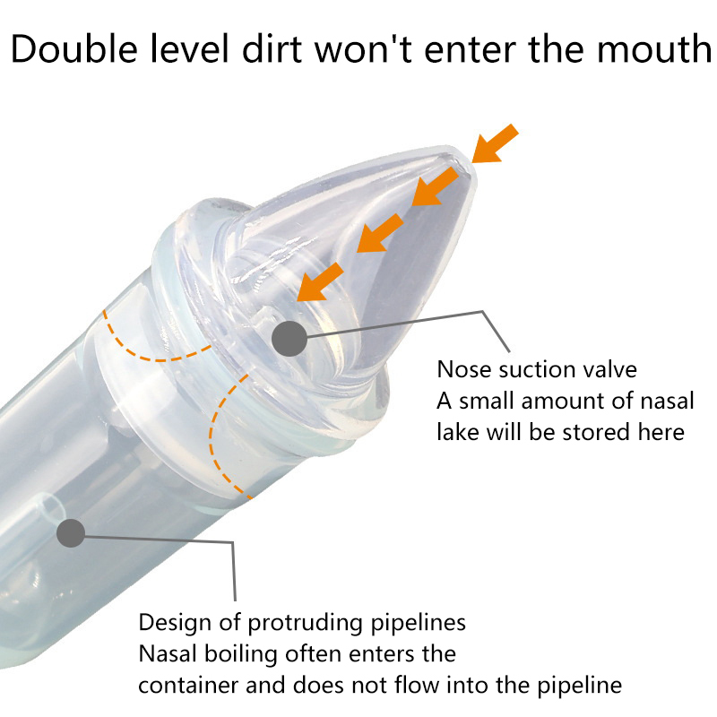 Absorption Silicone Safe Soft  - đánh giá và giá Baby Nose Cleaner