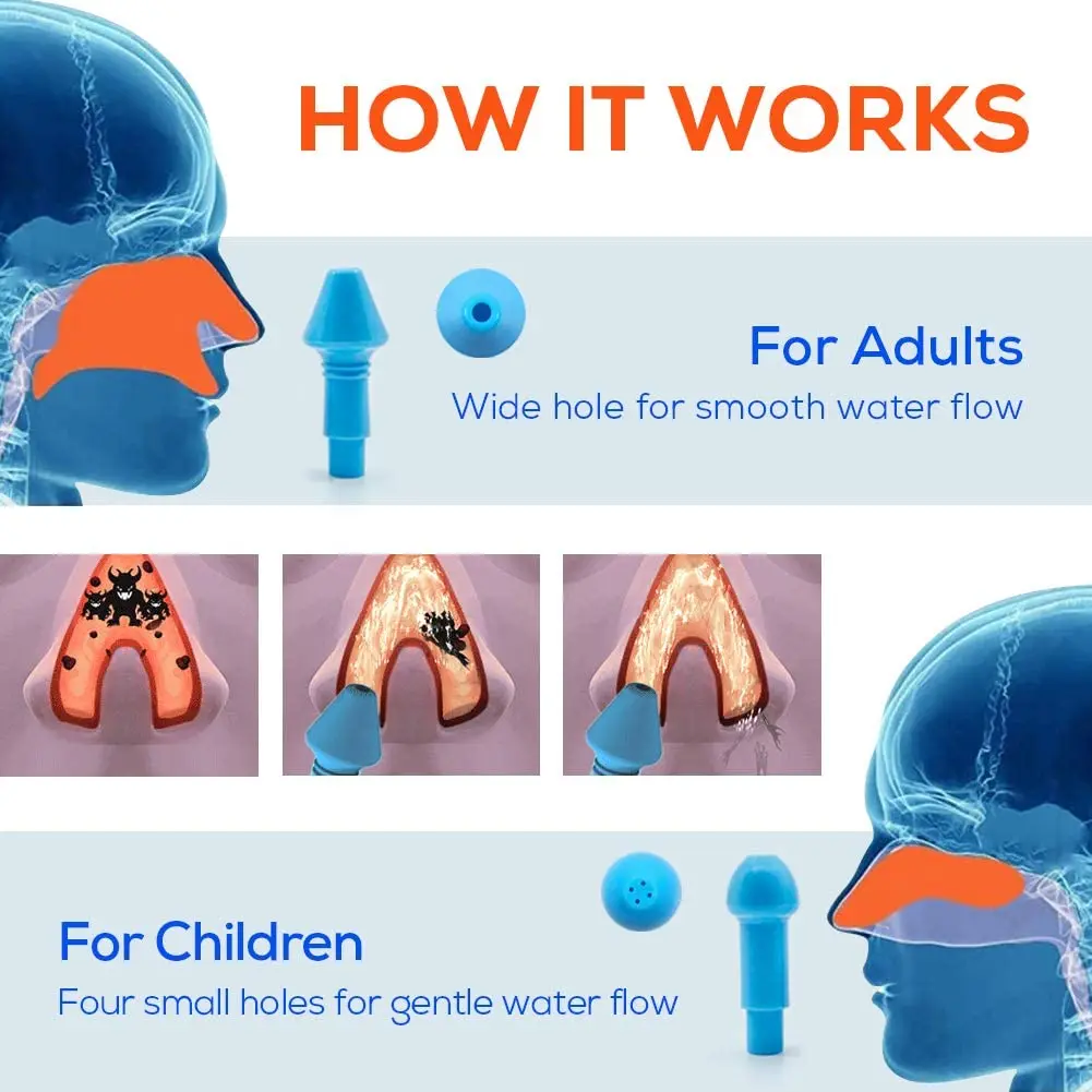 300ml 500ml Neti Pot Nasal Irr - đánh giá và giá Baby Nose Cleaner