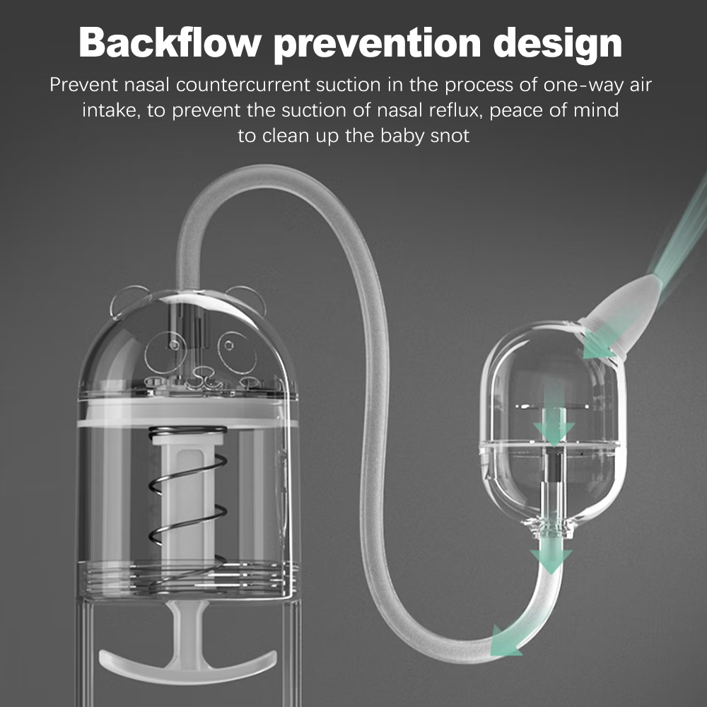 Baby Nasal Aspirator Powerful  - đánh giá và giá Baby Nose Cleaner